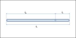 Throwing arm lengths Blog2